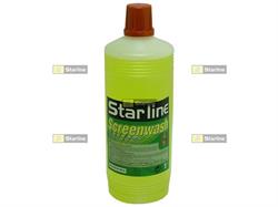 Жидкость летняя, готовая Non Alergic, 1л